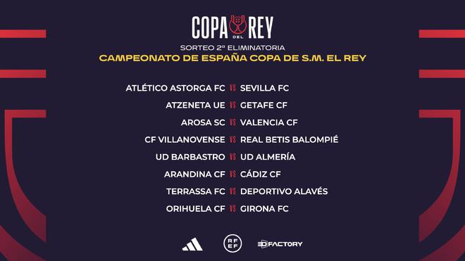 提醒我们 提醒我们